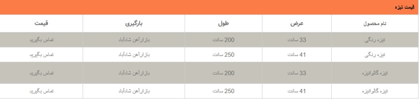 قیمت تیزه پالونی در سال 1404